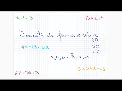 Inecuatii in R - clasa a VIII-a