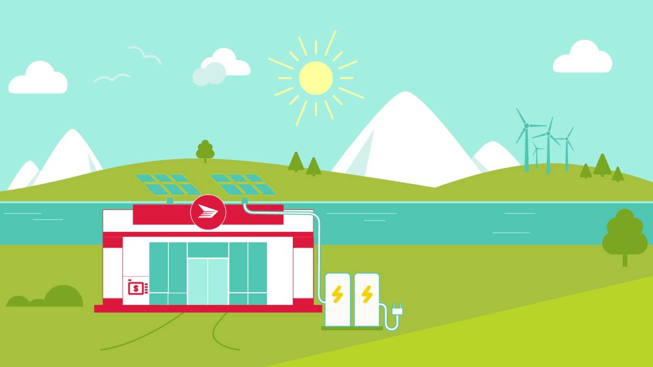 Delivering Community Power