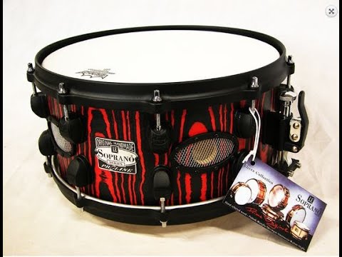 Drumless Solid Melodic Hard Rock Backing Track 150 BPM - 4/4