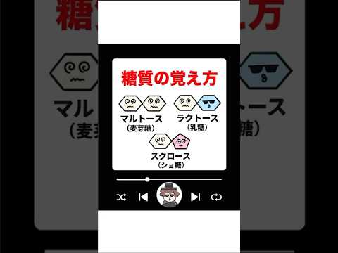 α-D-フルクトフラノースおよびβ-D-フルクトフラノース