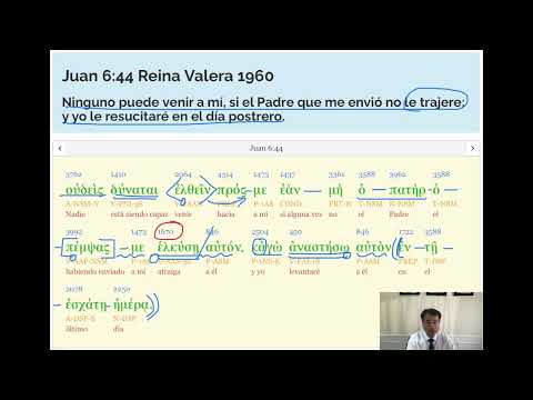 Juan 6:41-47 Interpretación en griego bíblico - Análisis sintáctico gramatical | LOGOS K LOGOS