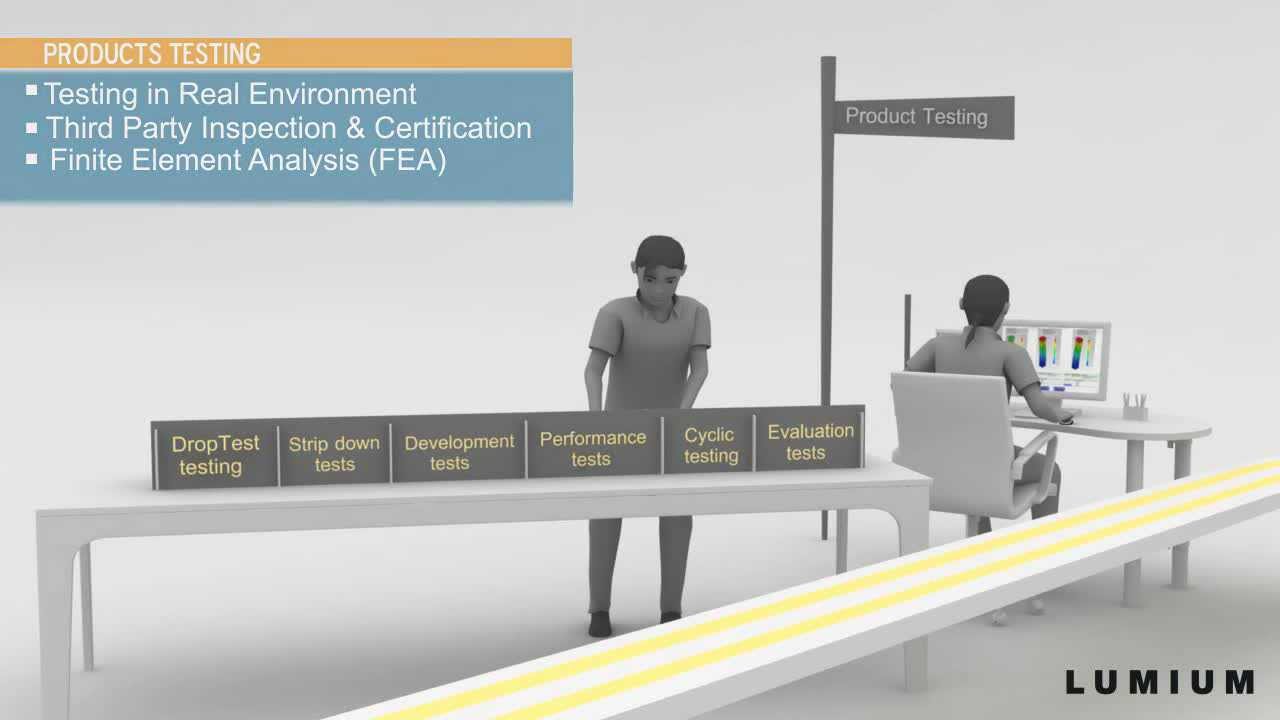 Product Design & Development Process Animation by Lumium