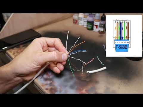 How to Terminate Cat5 Ethernet Cable Easy