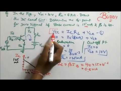 Transistor Load Line and Quiescent Point ( Numericals) Video