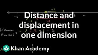 Distance and displacement in one dimension | One-dimensional motion | AP Physics 1 | Khan Academy
