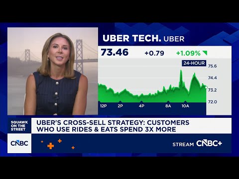 Uber launches takeover bid for Delivery Hero