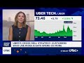 Uber Launches Takeover Bid For Delivery Hero