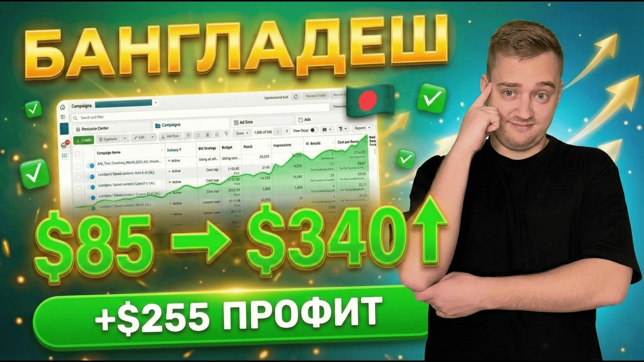 Самое прибыльное гео для гемблинга? Запуск на Бангладеш, анализ рекламной ка