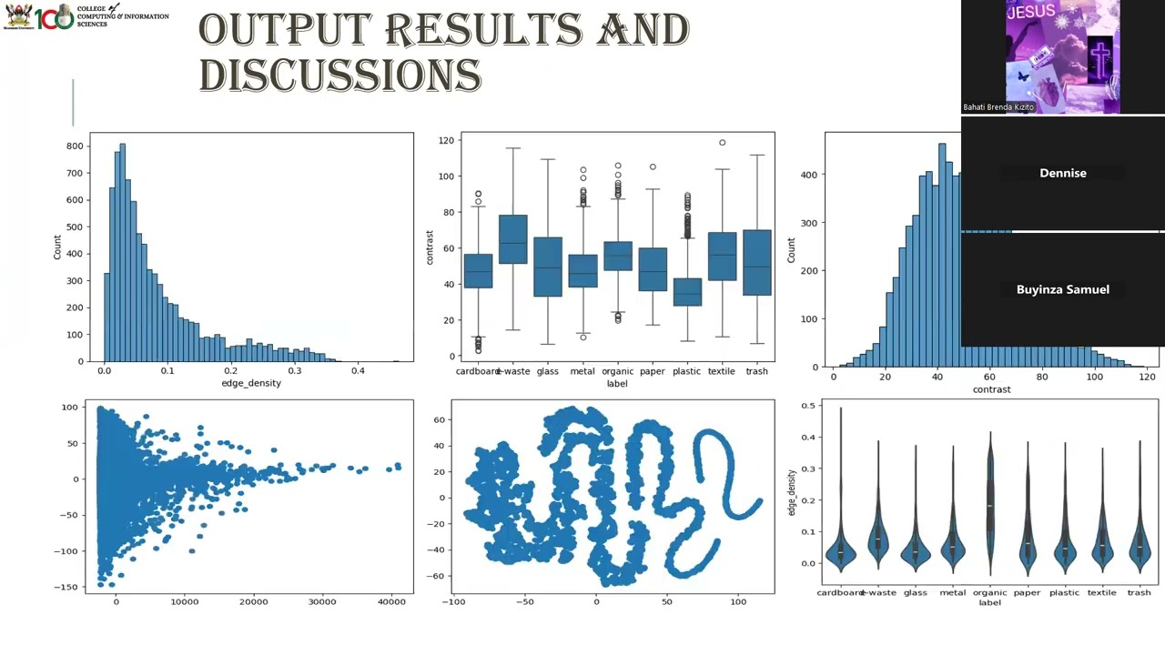 AUTOMATED E-WASTE CLASSIFICATION IN UNCONSTRAINED VISUAL ENVIRONMENTS