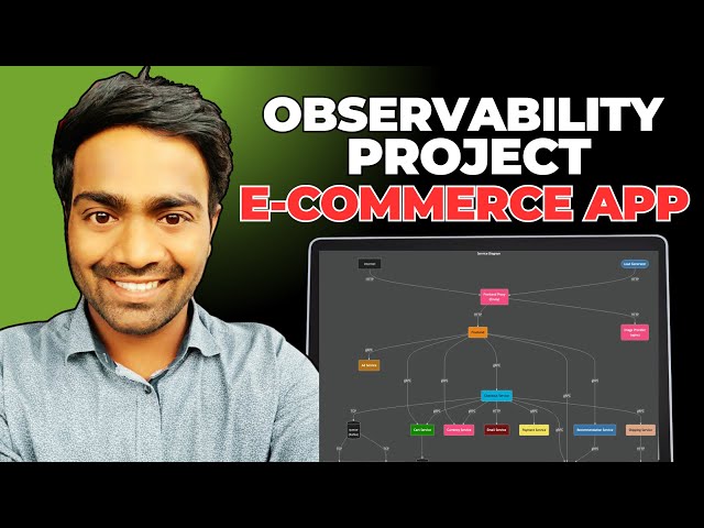 A Beginner's Guide to End-to-End Observability with OpenTelemetry | Magica