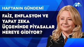 Haftanın Gündemi | Meksa Yatırım