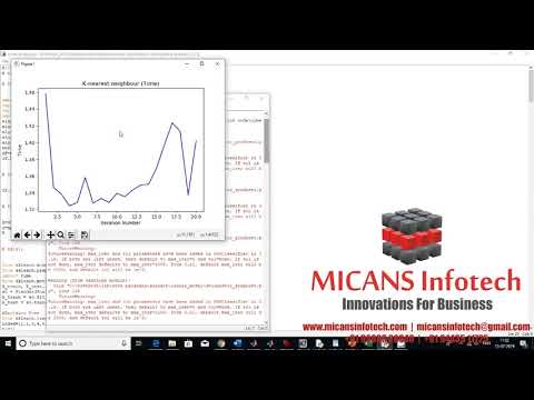 Malware Classification Using Deep Learning Method Python Project