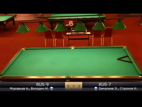 CM2017 RUS-9 (Муравьев А., Володин Н.)  -  RUS-7 (Замалеев Э., Строков И.)