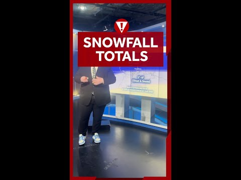 4029tv Weather