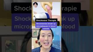 Download lagu Shockwave Therapy- A New Treatment for Erectile Dysfunction? #shorts #erectiledysfunction mp3