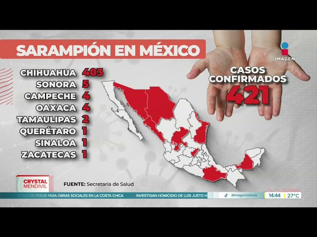 Youtube Imagen