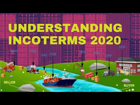 Understanding Incoterms 2020: A Comprehensive Guide