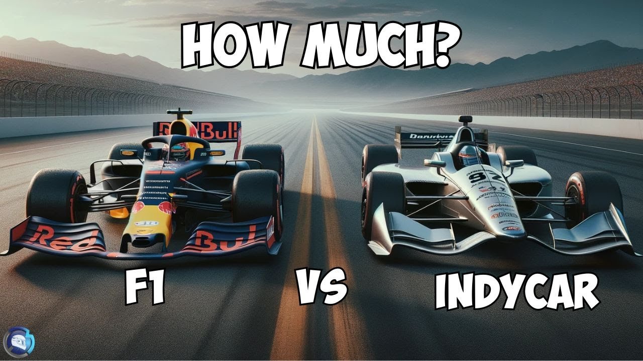 The Costs of Racing 2 The Costs of Racing