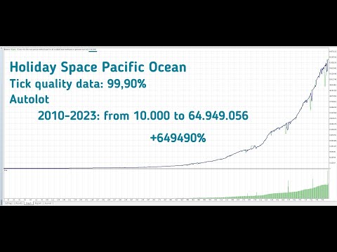 Video Holiday Space Pacific Ocean