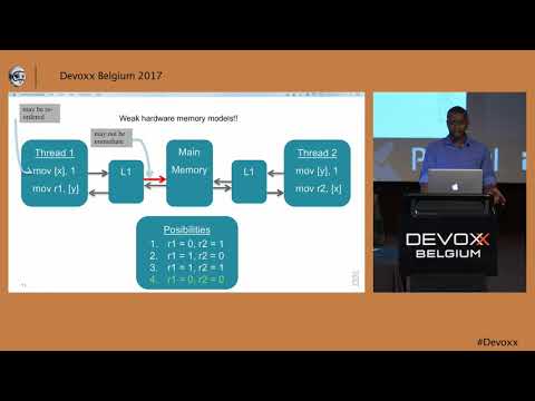 Java 9 VarHandles   Best practices, and why? by Tobi Ajila