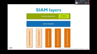 EXIN webinar How to make SIAM....easy! video