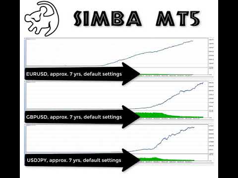 Video Simba EA MT5