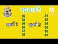 หวยนิเคอิ