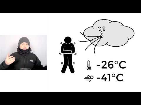 加拿大寒冷的冬天？輕鬆英語自然法可理解性輸入課程 (Freezing Cold Winter Weather in Canada ??? Easy English Natural Approach Comprehensible Input Lesson)