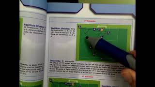 FÚTBOL ESTRATEGIA - Córner - Tiro desde fuera del área