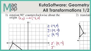 KutaSoftware: Geometry- All Transformations Part 1