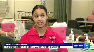 KFMB-SD: New Survey On Cost Of College - Community Colleges Becoming A More Popular Option