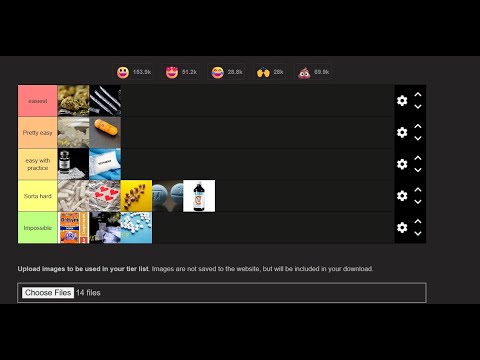 Easiest drvgs to act sober on | Tier List