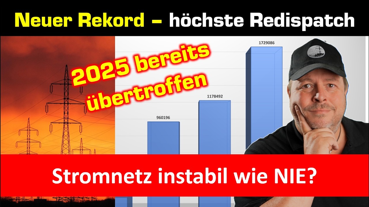 Stromnetz noch instabiler! - Redispatch 2025 bereits erreicht! Im August!