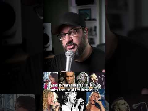 Microphone Monday: Shure SM58