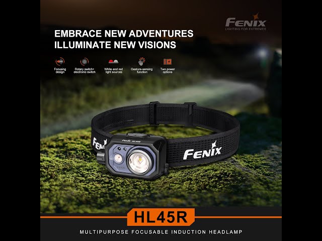 كشاف رأس HL45R قابل للشحن بعدسة متحركة