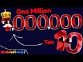Wonderland Songs 10 To One Million Compilation Kids Songs
