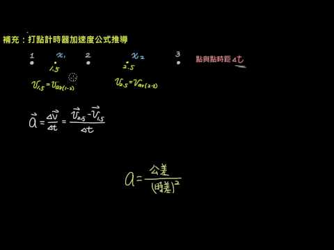 實驗 等加速度運動 2 打點計時器 3 3 打點計時器加速度公式推導 自然 均一教育平台