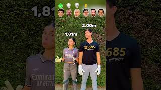 Gavi VS Benzema VS Haaland VS Courtois VS Messi VS Ronaldo