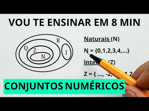 CONJUNTOS NUMÉRICOS | TUDO EM 8 MINUTOS