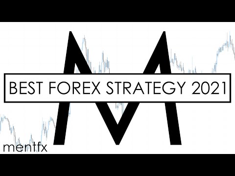 the BEST forex STRATEGY of 2021 - start the year RIGHT [SND-ORDER-BLOCK] - LIQUIDITY - mentfx