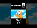 The Lost Soul Down X Lost Soul Anime Edit Tutorial Capcut Edit Tutorial Anime Capcut Shorts