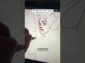 My Secret To Drawing Hot Characters Artvlog Sketchbook Arttips Artadvice Jokes
