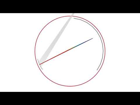 The new SPECTROGREEN