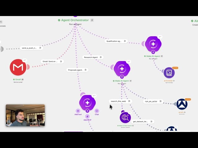 Make.com Screenshot [09:15] - Video Keyframe Teardown