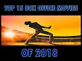 TOP 15 BOX OFFICE MOVIES OF 2018