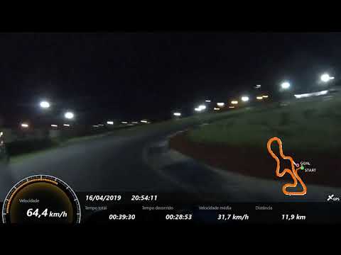 Kart Outdoor 15HP no Kartódromo Ricardo Santos em Goiânia - 16/04/2019