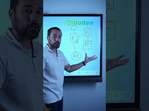 Por qué no debemos recordar la contraseña (Parte 4/7)