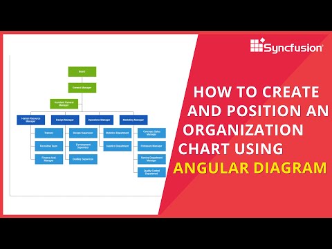 How to Create and Position an Organization Chart Using Angular Diagram