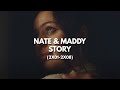 Maddy Nate Their Story Part 2 From Euphoria
