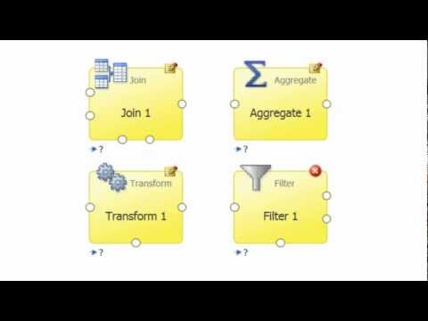 Tutorial: Introduction to expressor Datascript - Part 1